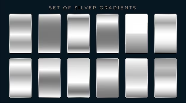 Understanding the Market Dynamics of Precious Metals